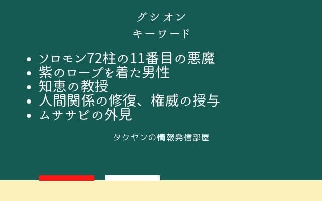 まとめ:　グシオンはこんな悪魔!!