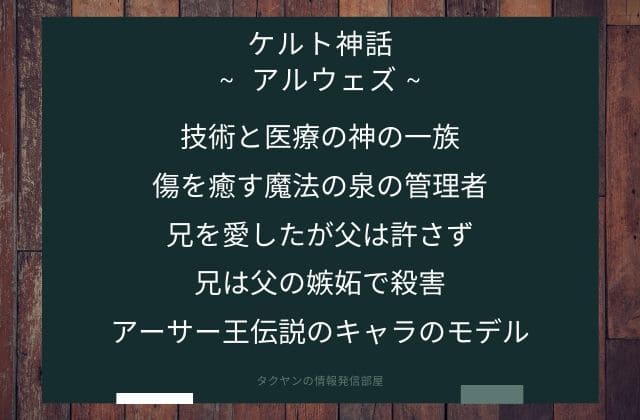 まとめ:　アルウェズはこんな女神様