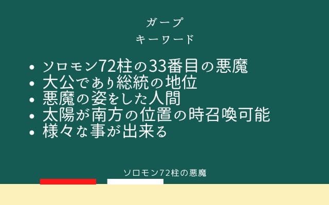 まとめ: ガープはこんな悪魔
