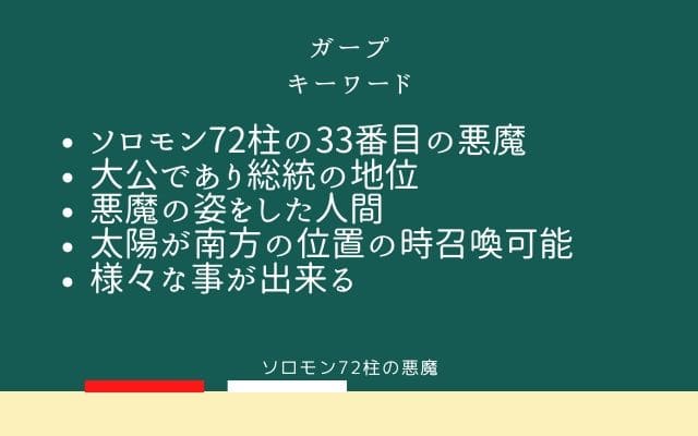 まとめ:　ガープはこんな悪魔