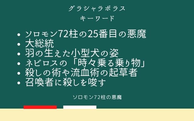 まとめ: グラシャラボラスはこんな悪魔
