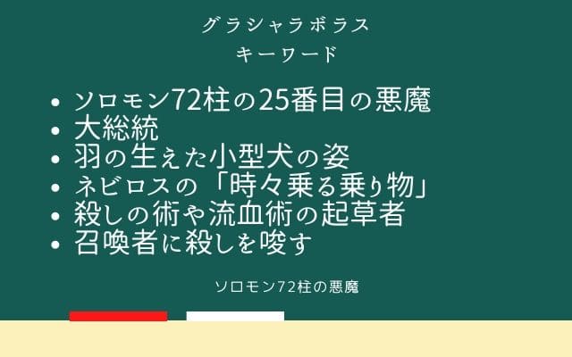 まとめ:　グラシャラボラスはこんな悪魔