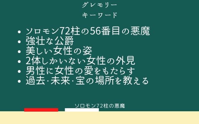 まとめ：　グレモリーはこんな悪魔