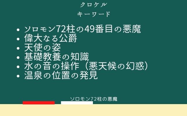 まとめ:　クロケルはこんな悪魔