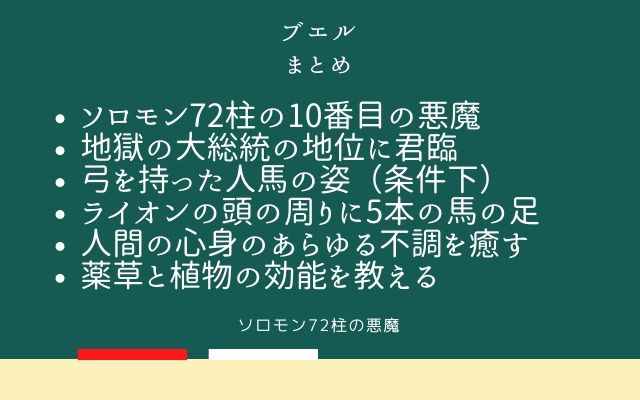 まとめ:　ブエルはこんな悪魔