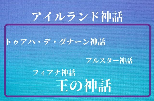 アイルランド神話は主に4つの時代