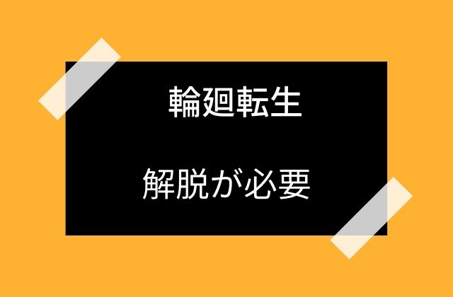 インド神話:　輪廻からの「解脱」が必要