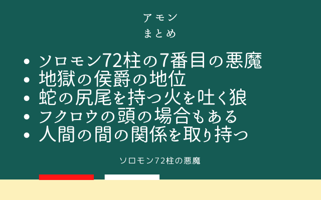 まとめ:　アモンはこんな悪魔