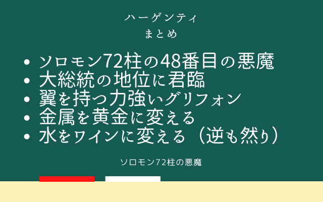 まとめ:　ソロモン72柱の悪魔「ハーゲンティ」