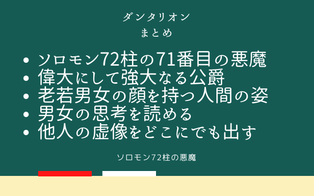 まとめ:　ソロモン72柱の悪魔「ダンタリオン」