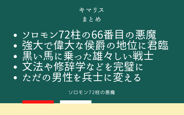 まとめ:　ソロモン72柱の悪魔「キマリス」